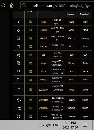 Table of date ranges for astrological signs